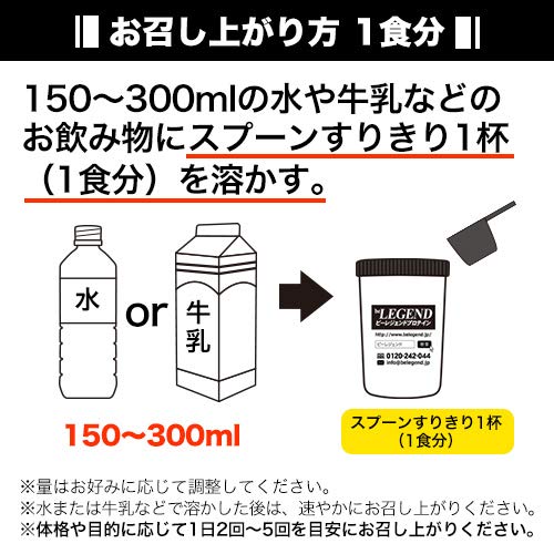 Amazon | ビーレジェンド ホエイ プロテイン GENMATSU ゲンマツ 甘味料